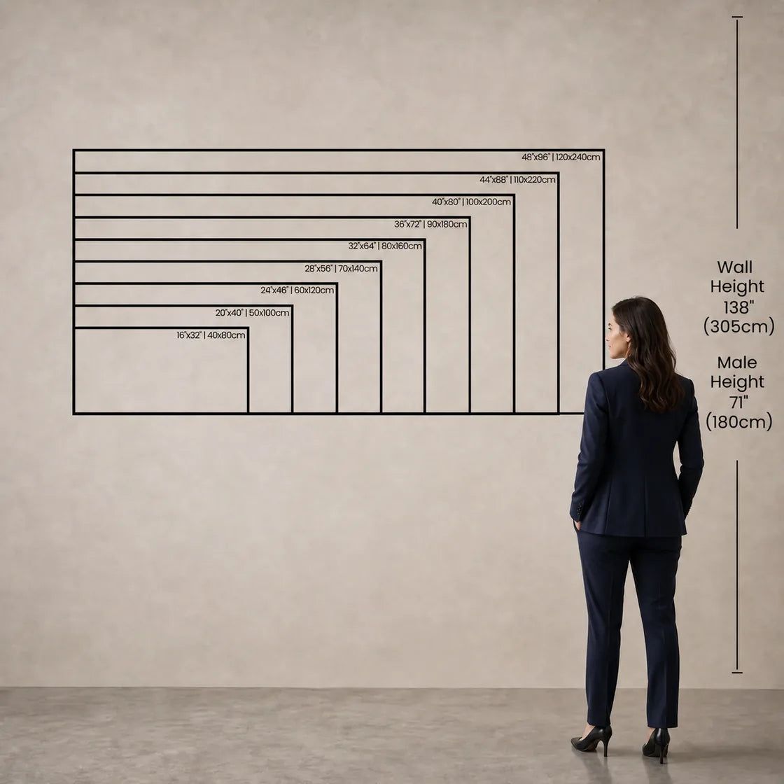 Landscape wall art size chart with human scale comparison
